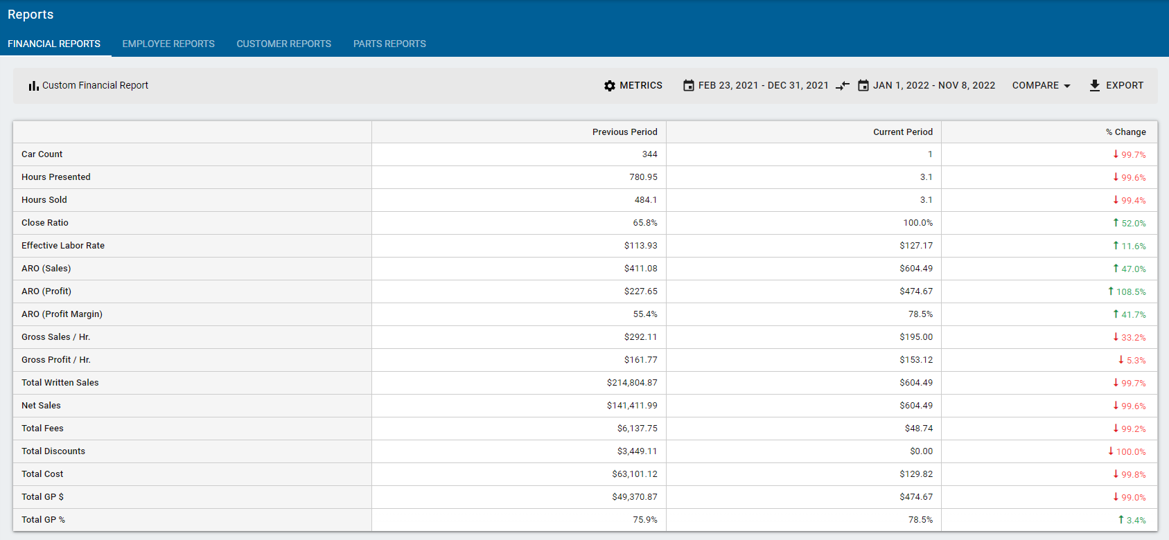 screenshot-of-report-layout