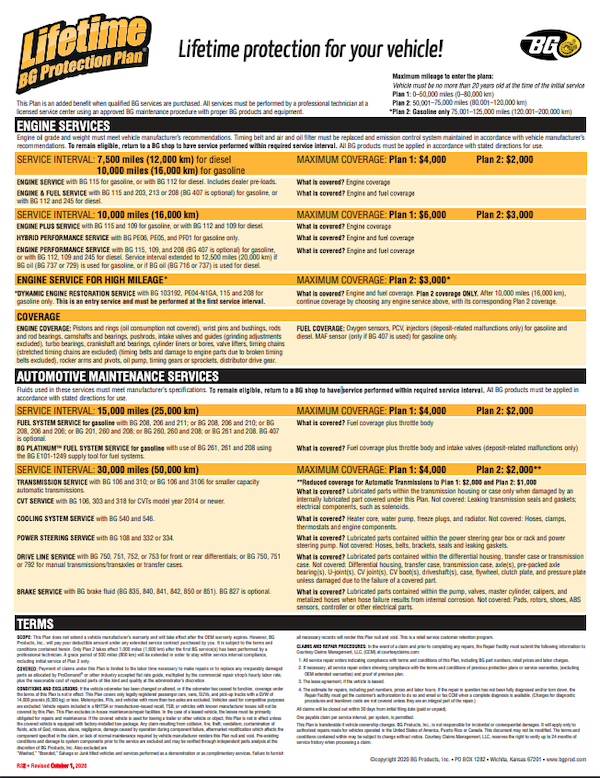 BG Canned Jobs Setup & Workflow Tekmetric