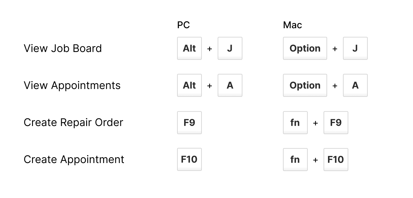 Shortcuts.png