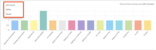 shop-dashboard-filters