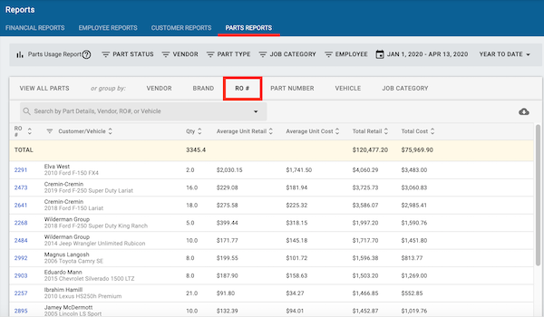 Screen-shot-of-parts-report-filtered-by-RO-number