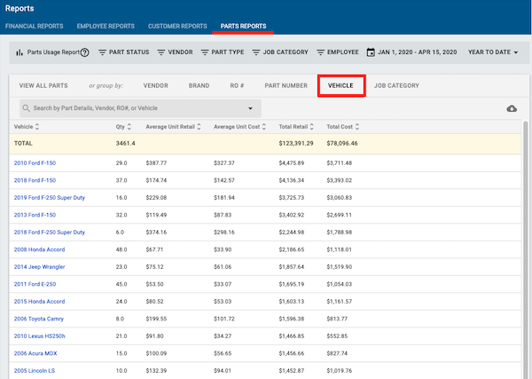 Screen-shot-of-parts-report-filtered-by-vehicle