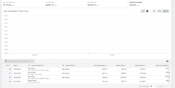 screenshot-of-GST-sales-TAX-report