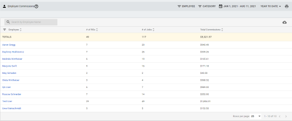 screenshot-of-Employee-Commissions-Report