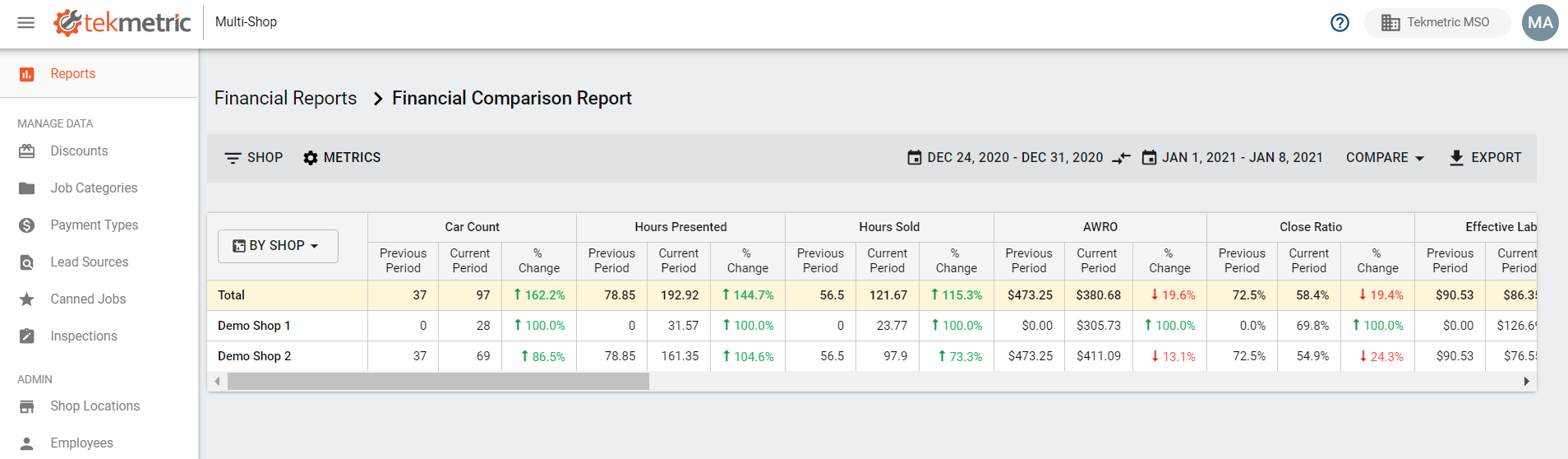 the-same-comparison-shop-report-configured-with-the-shops-populating-on-the-left